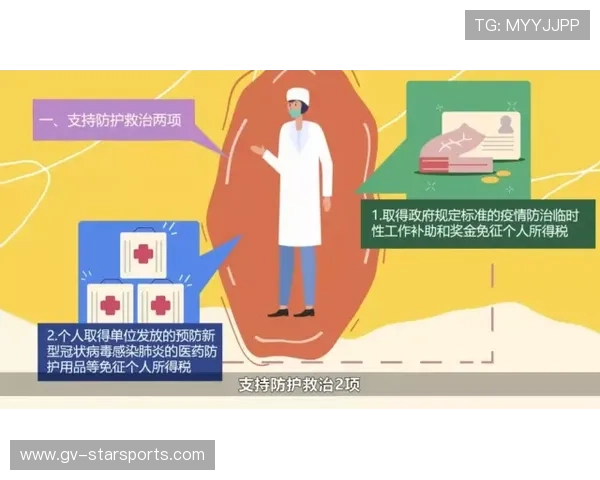 政策鼓励社会资本通过公益信托和捐赠等形式支持体育事业